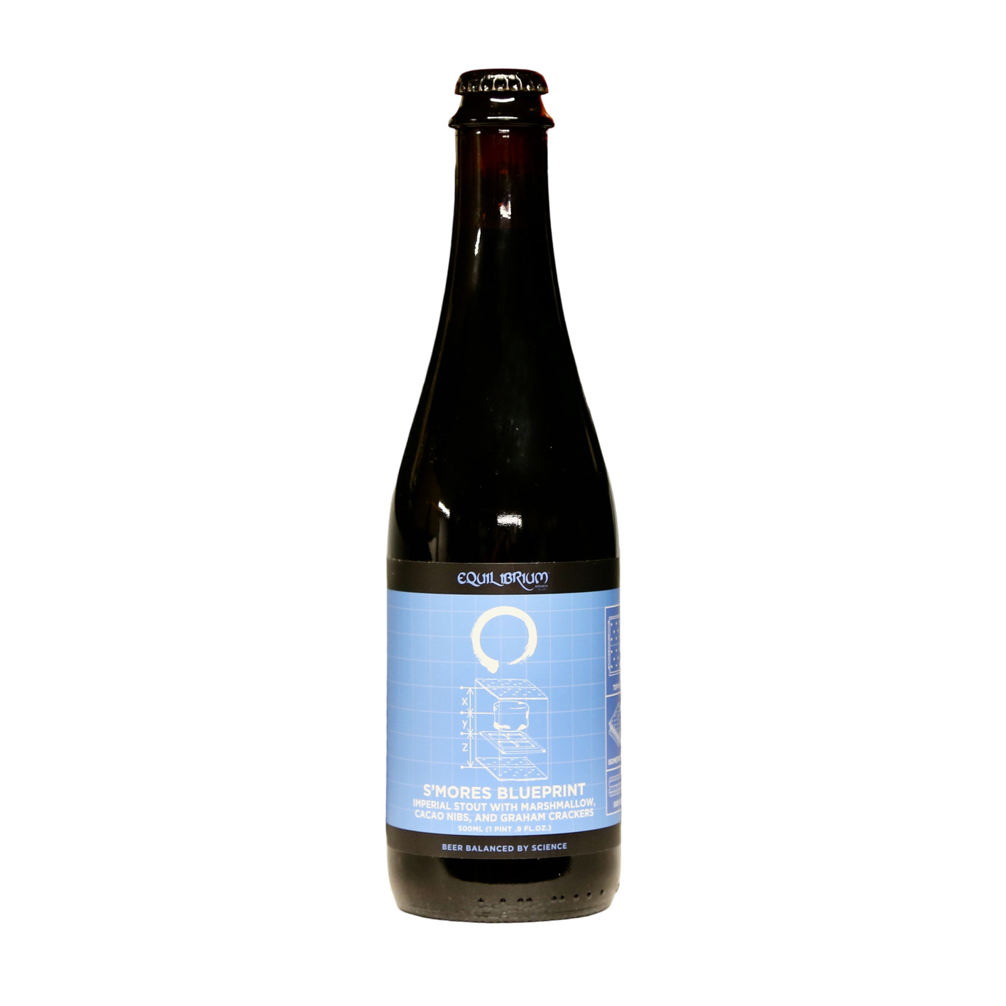 Equilibrium - S'Mores Blueprint: Batch 3